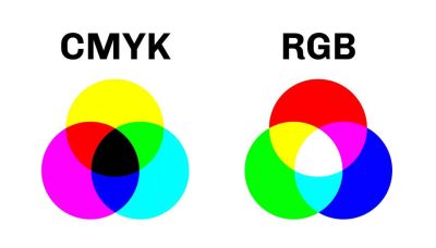 cmyk vs rgb